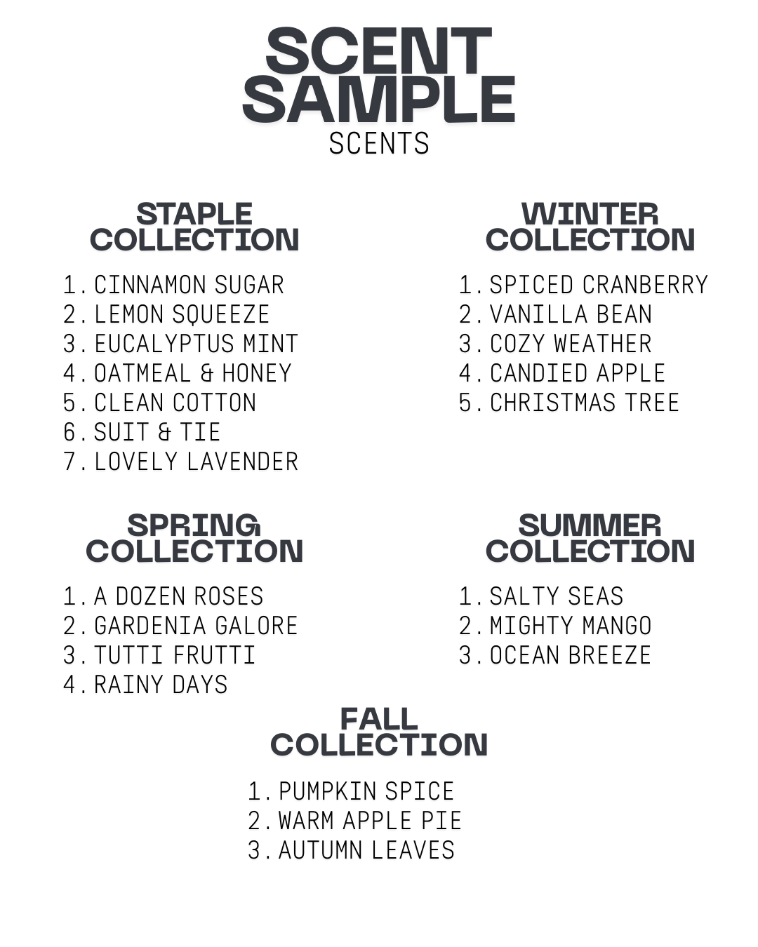 Scent Sample Set - The Scent Spot