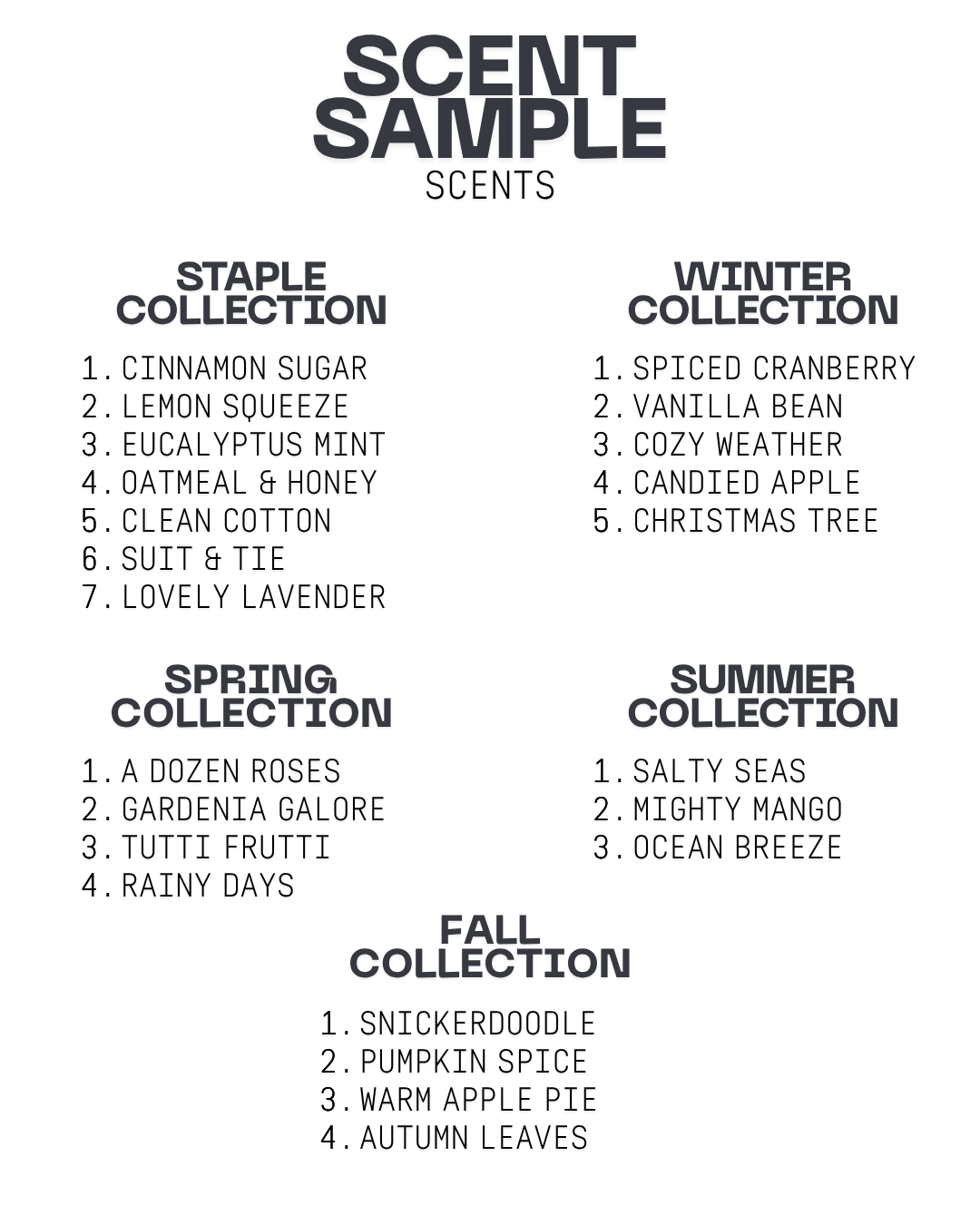 Scent Sample Set